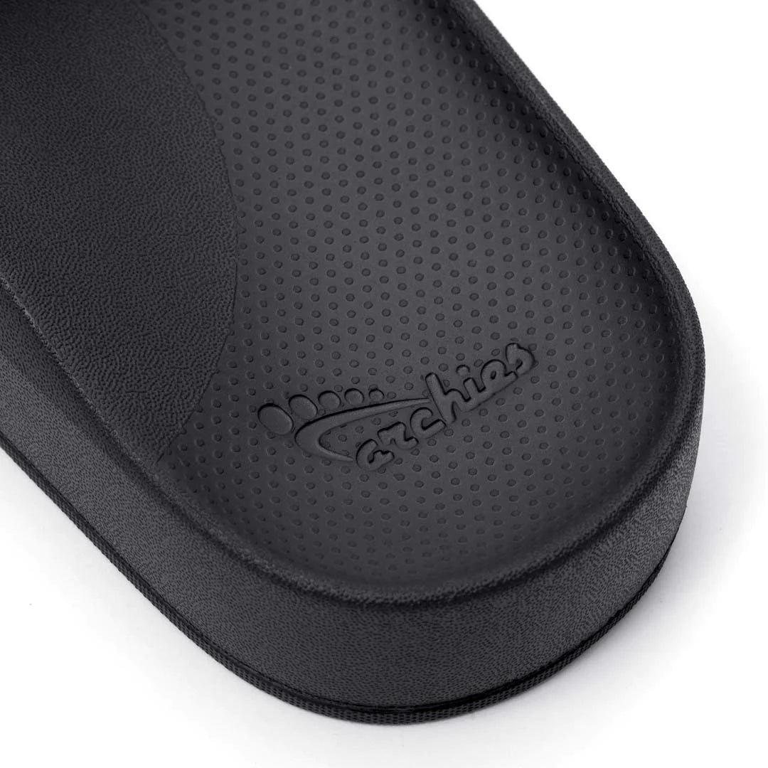 Archie’s Support Slides