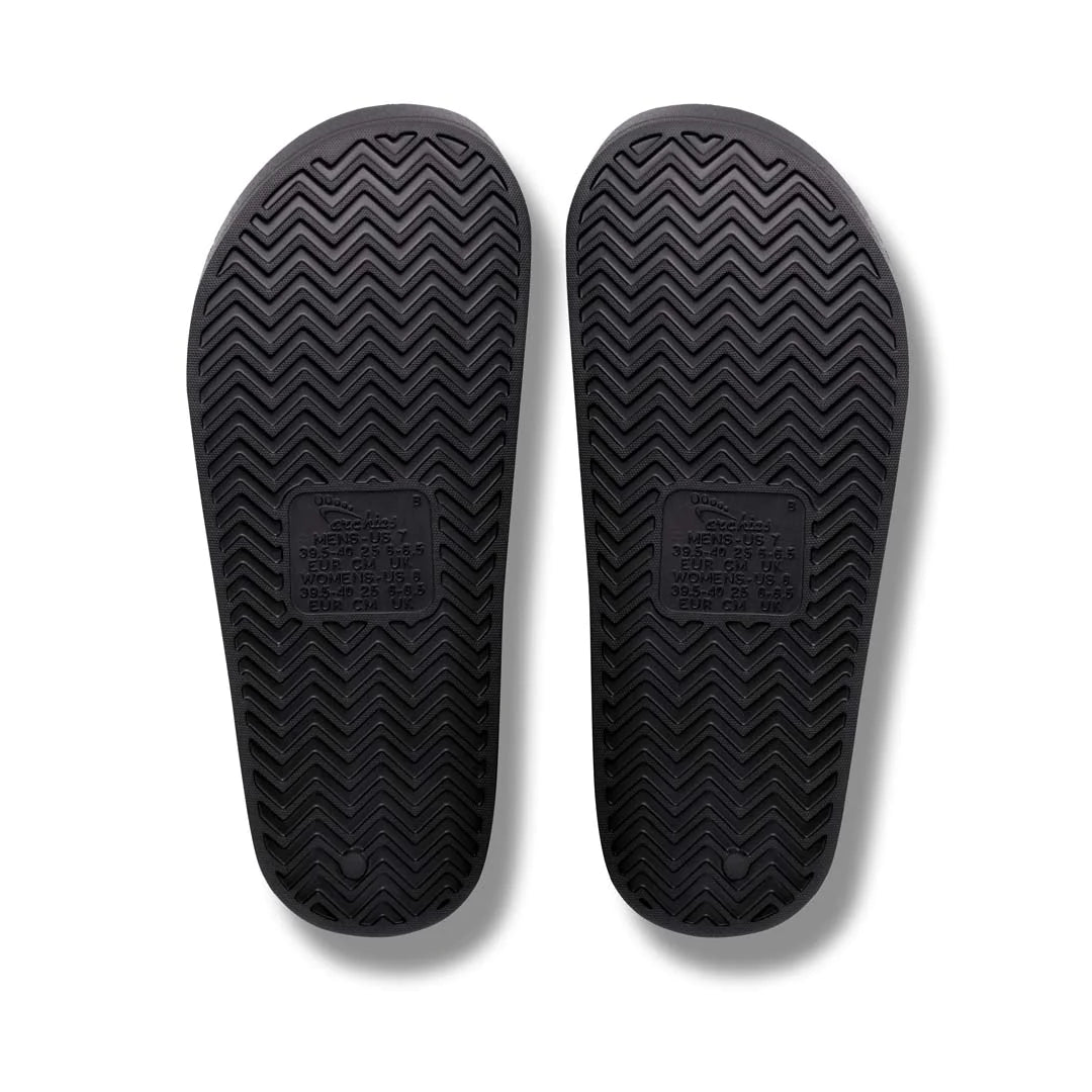 Archie’s Support Slides