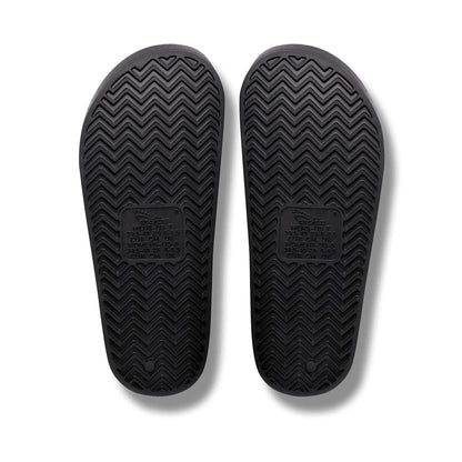 Archie’s Support Slides