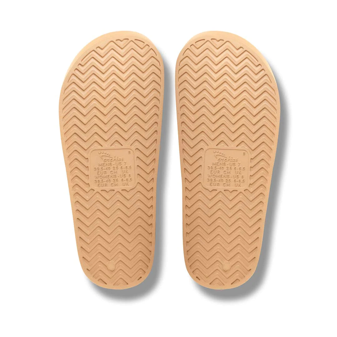 Archie’s Support Slides