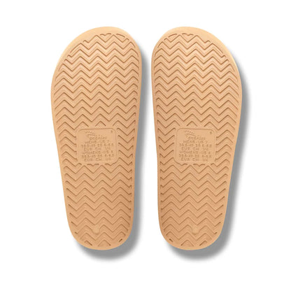 Archie’s Support Slides
