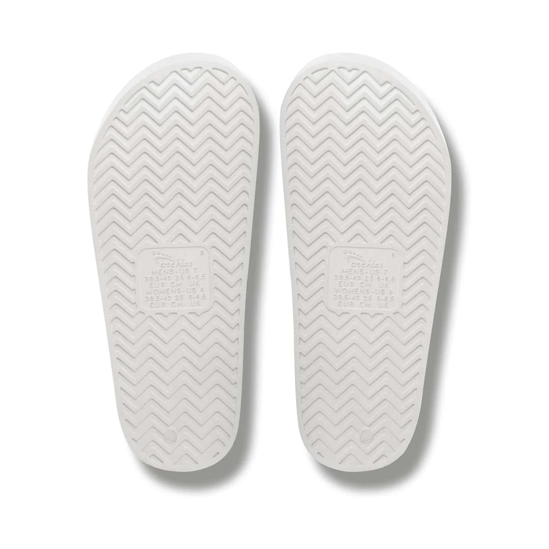 Archie’s Support Slides